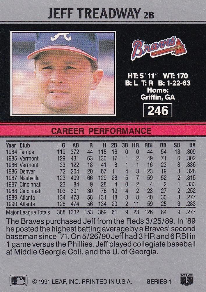 Jeff Treadway  baseball card collectible - Main Image 2