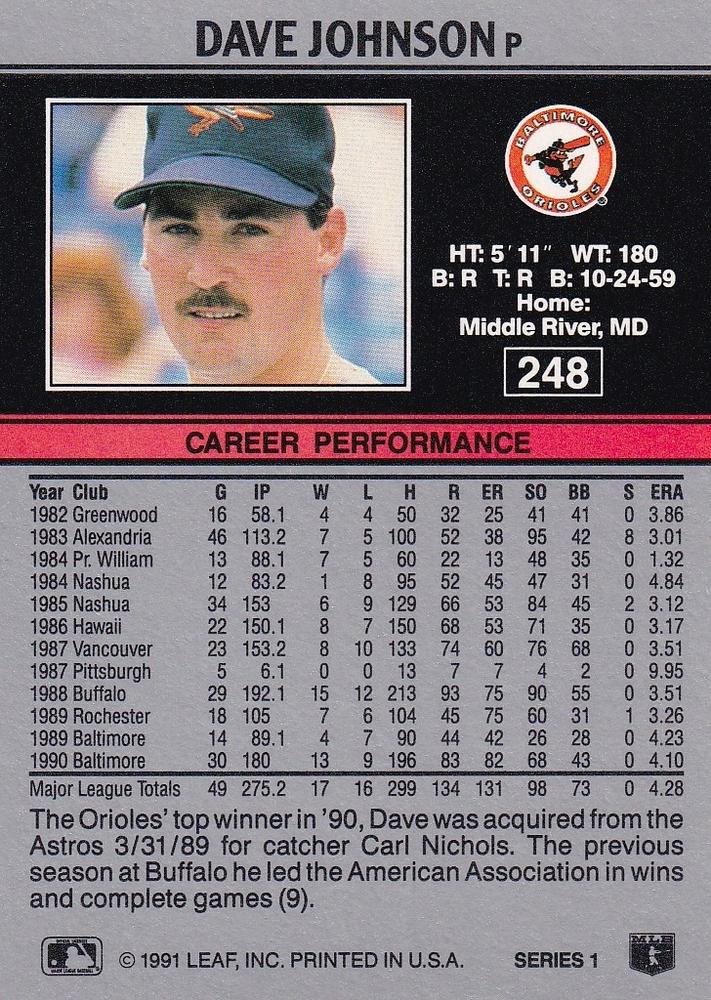 Dave Johnson  baseball card collectible - Main Image 2