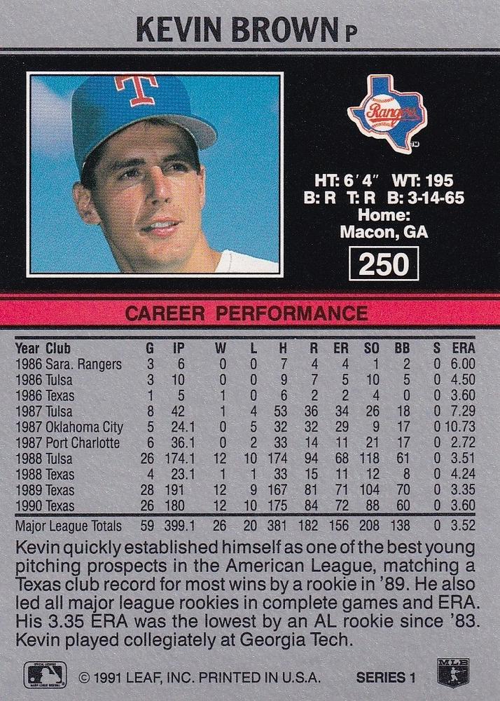 Kevin Brown  baseball card collectible - Main Image 2