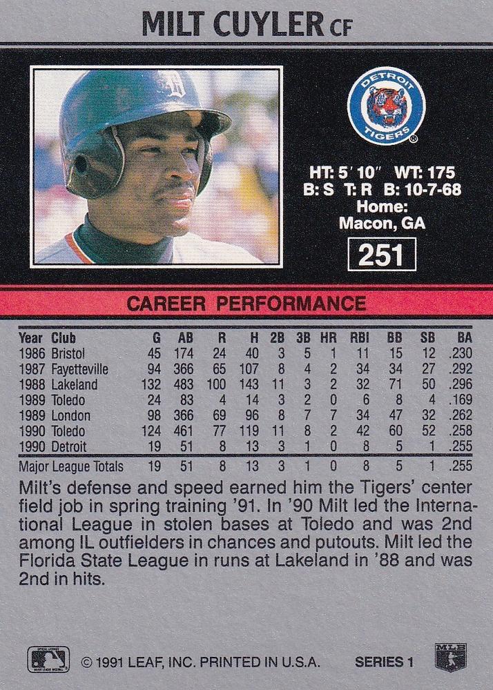 Milt Cuyler  baseball card collectible - Main Image 2