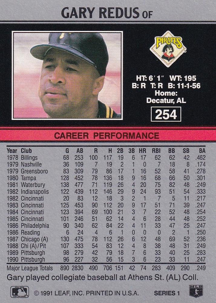 Gary Redus  baseball card collectible - Main Image 2