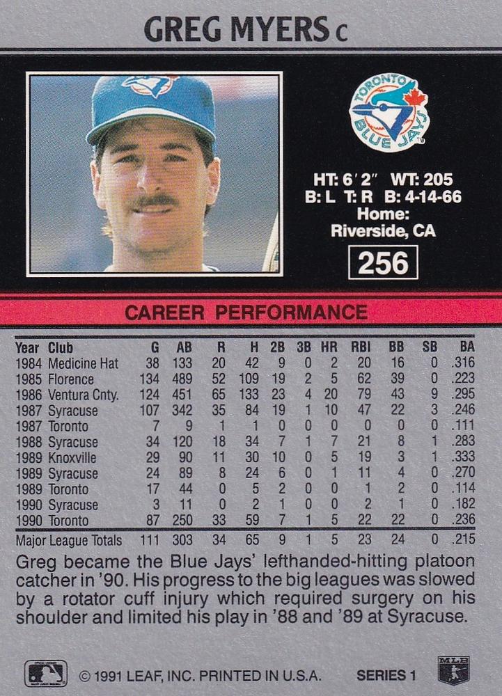 Greg Myers  baseball card collectible - Main Image 2