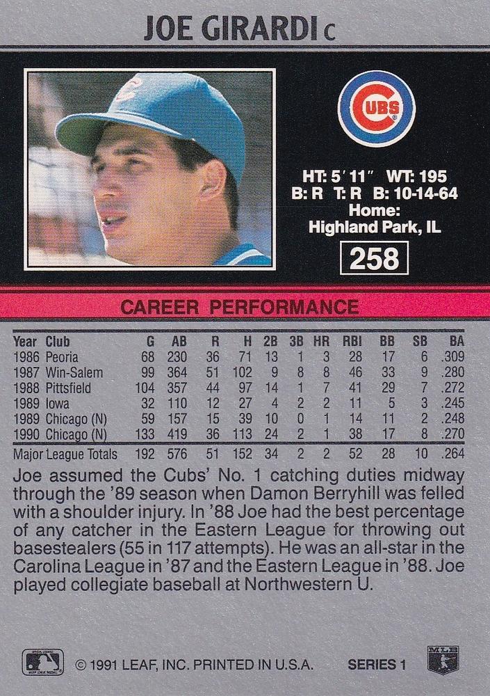 Joe Girardi  baseball card collectible - Main Image 2