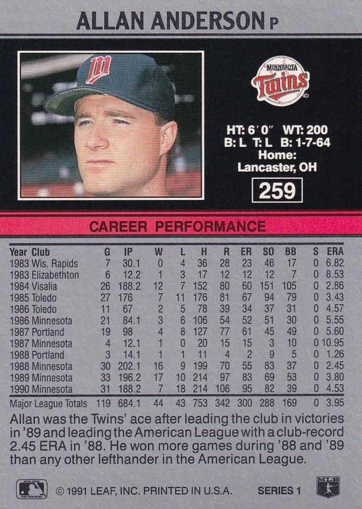 Allan Anderson  baseball card collectible - Main Image 2