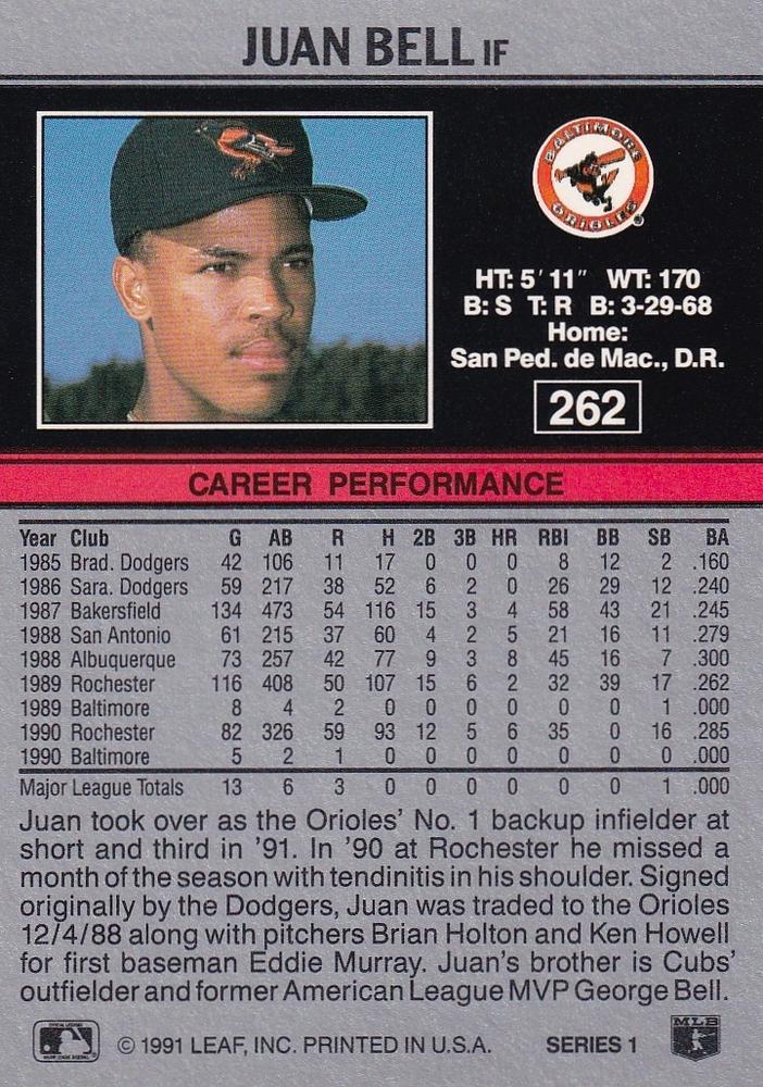 Juan Bell  baseball card collectible - Main Image 2