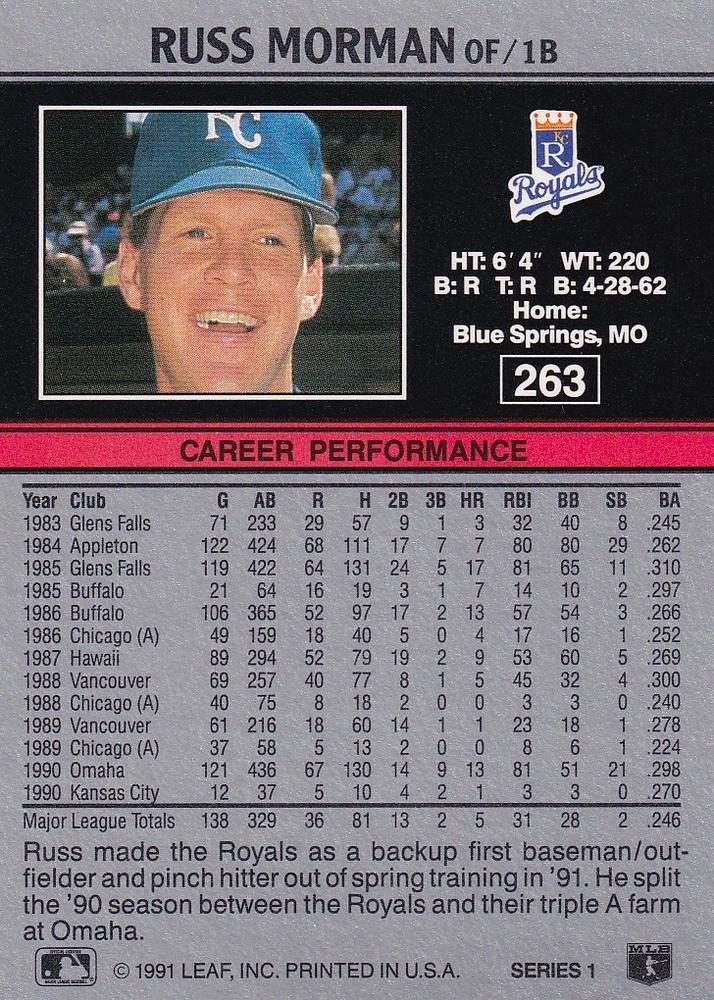 Russ Morman  baseball card collectible - Main Image 2
