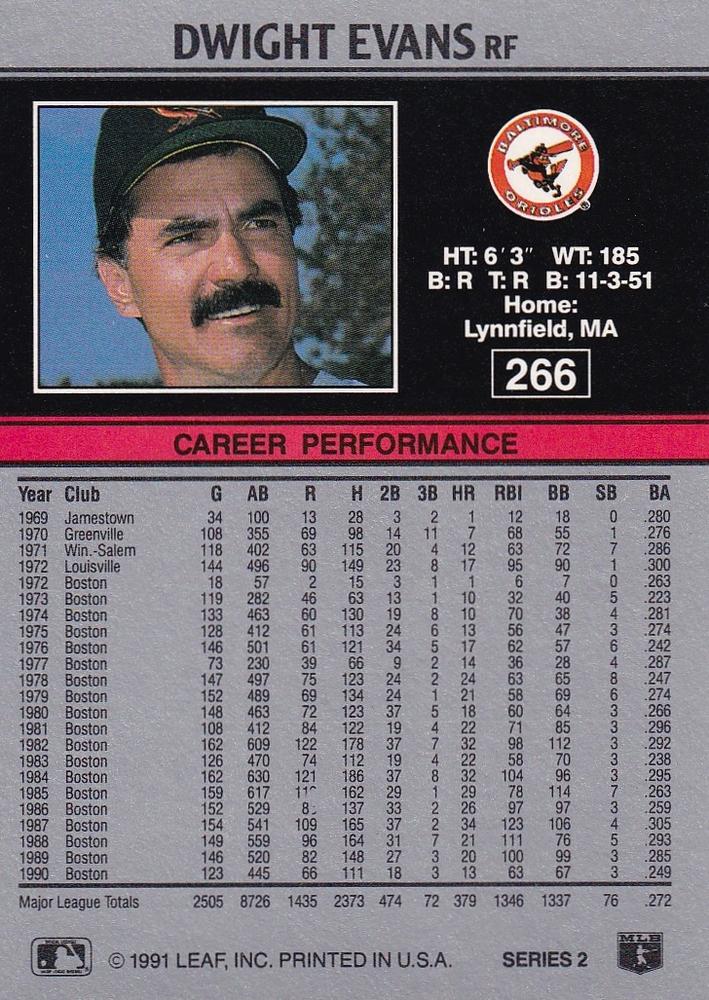 Dwight Evans  baseball card collectible - Main Image 2