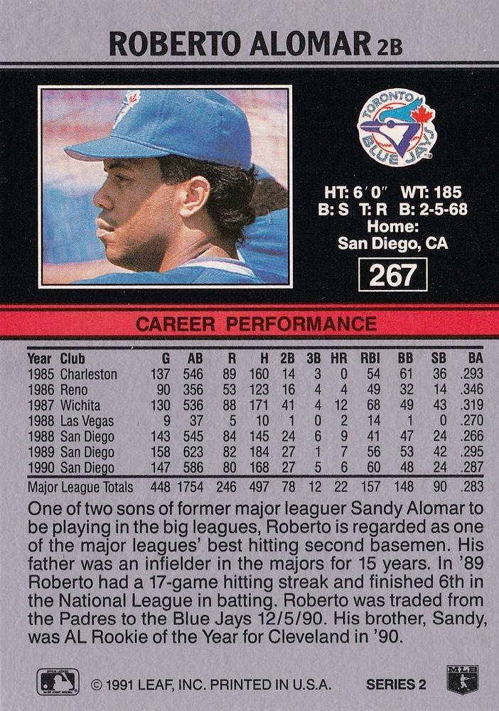 Roberto Alomar  baseball card collectible - Main Image 2