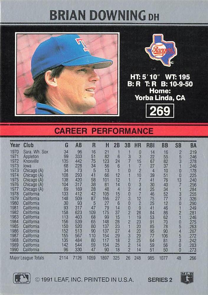 Brian Downing  baseball card collectible - Main Image 2