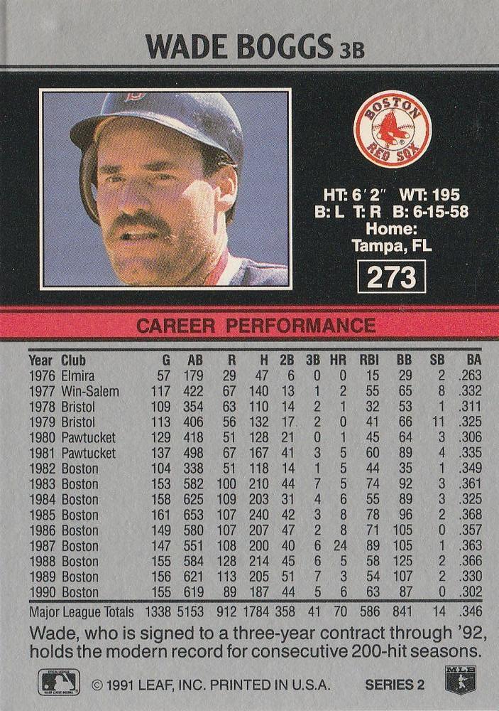 Wade Boggs  baseball card collectible - Main Image 2