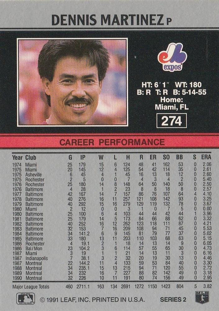 Dennis Martinez  baseball card collectible - Main Image 2