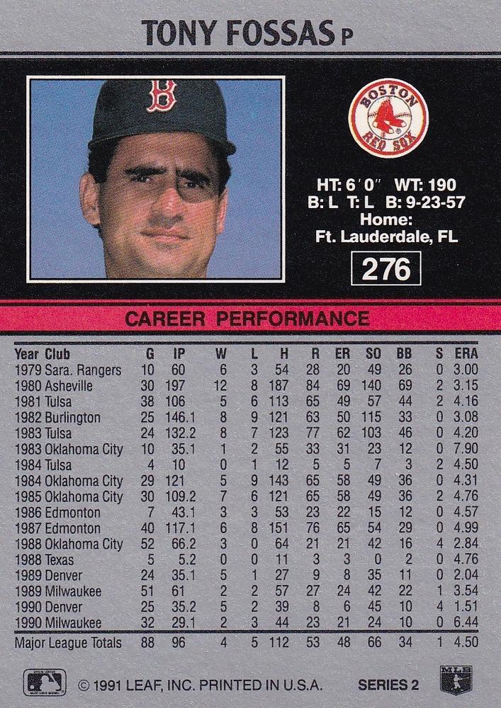 Tony Fossas  baseball card collectible - Main Image 2