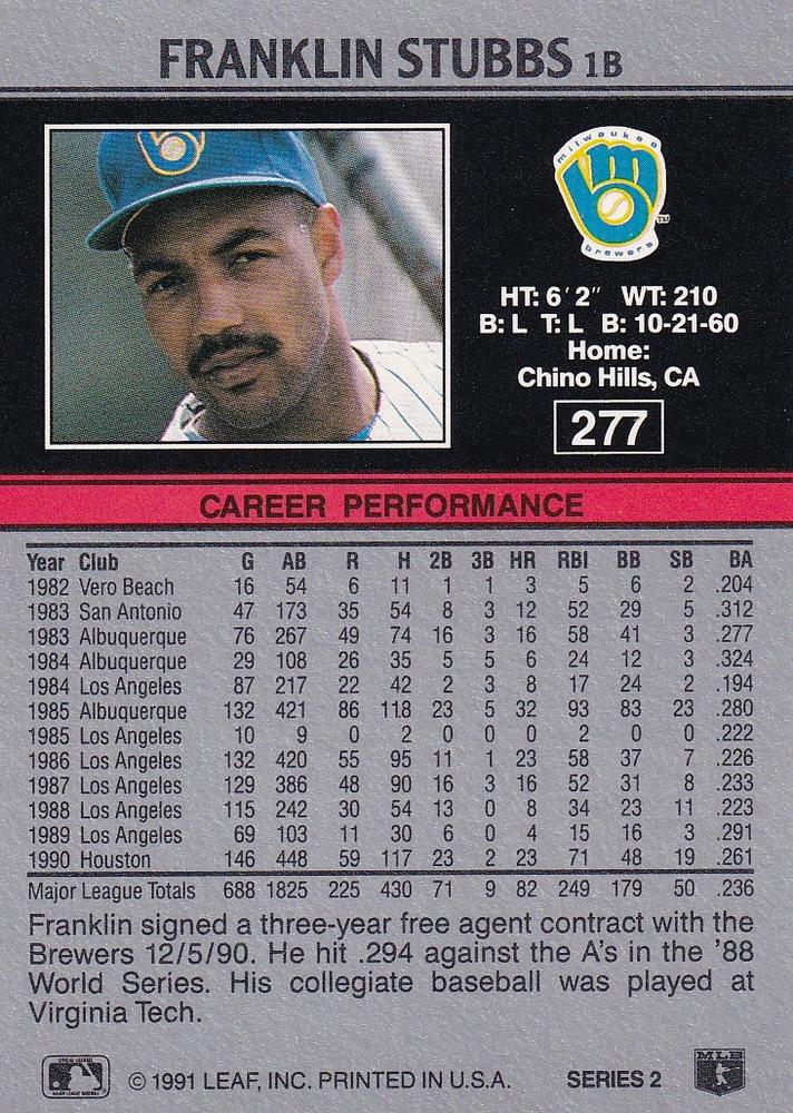 Franklin Stubbs  baseball card collectible - Main Image 2