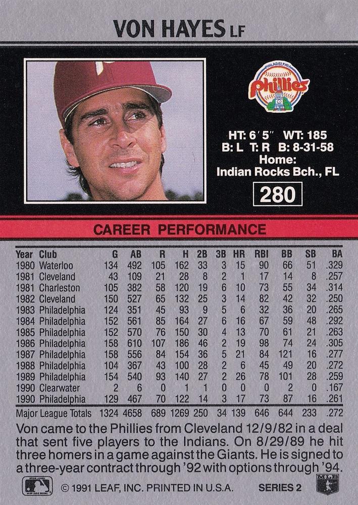Von Hayes  baseball card collectible - Main Image 2
