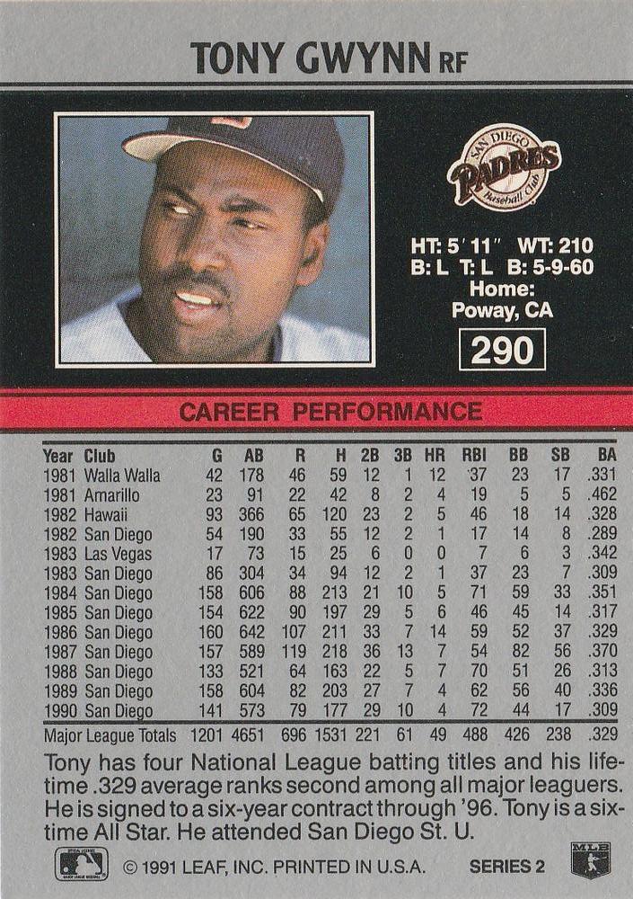 Tony Gwynn  baseball card collectible - Main Image 2