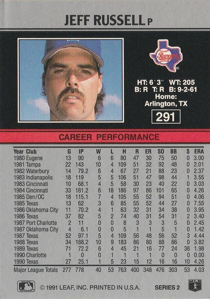 Jeff Russell  baseball card collectible - Main Image 2