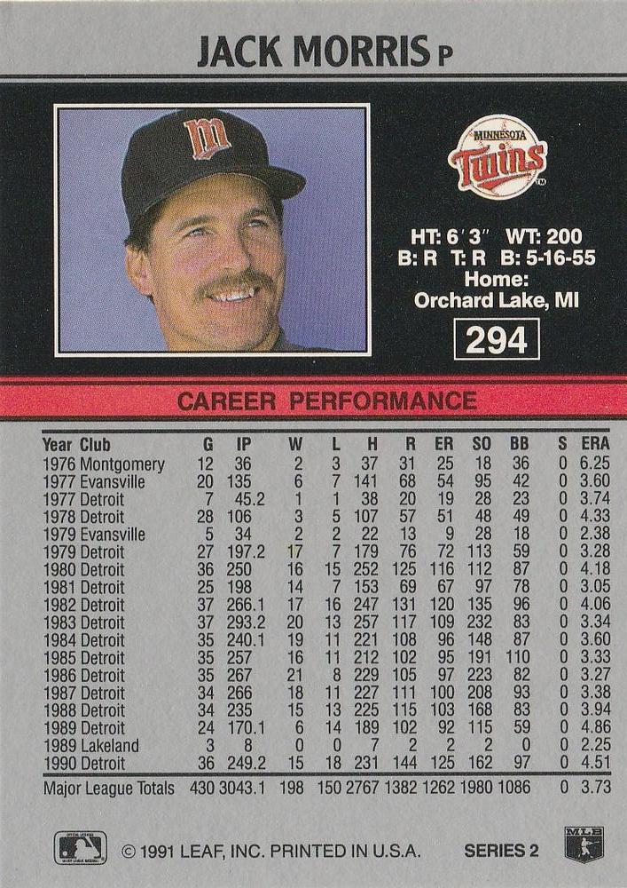 Jack Morris  baseball card collectible - Main Image 2