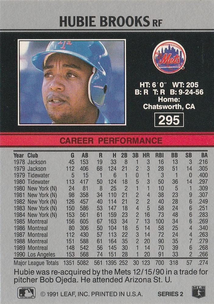 Hubie Brooks  baseball card collectible - Main Image 2