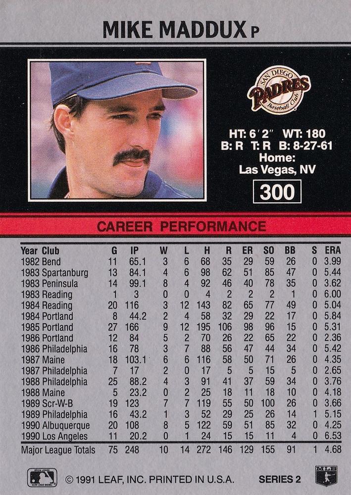 Mike Maddux  baseball card collectible - Main Image 2