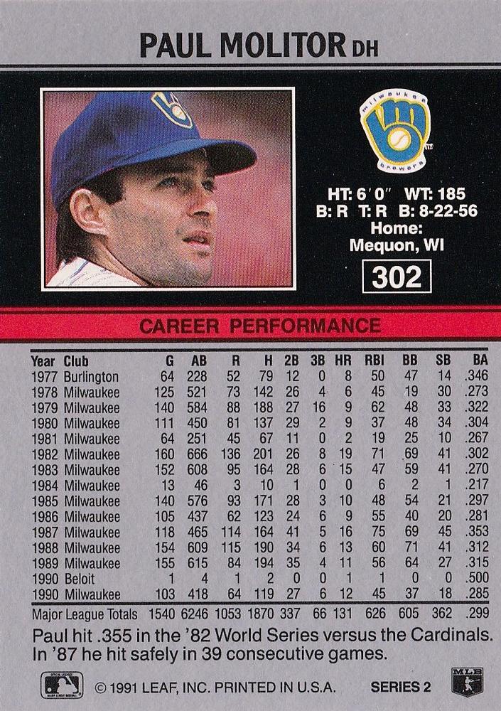 Paul Molitor  baseball card collectible - Main Image 2