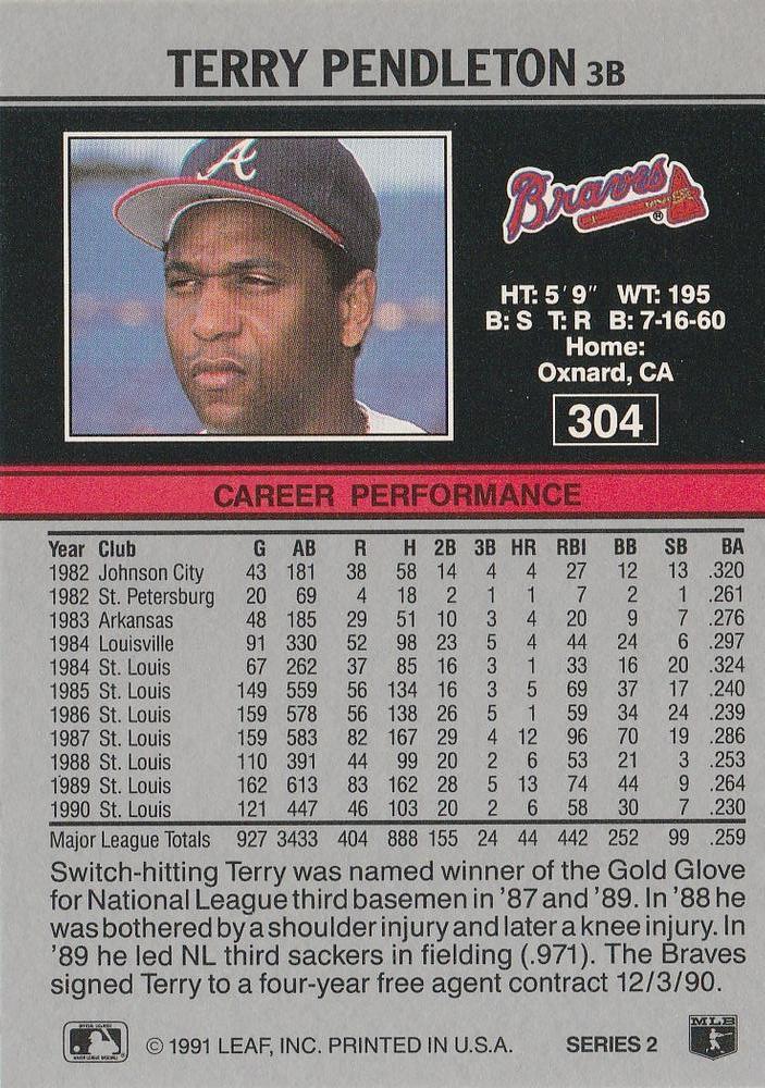 Terry Pendleton  baseball card collectible - Main Image 2