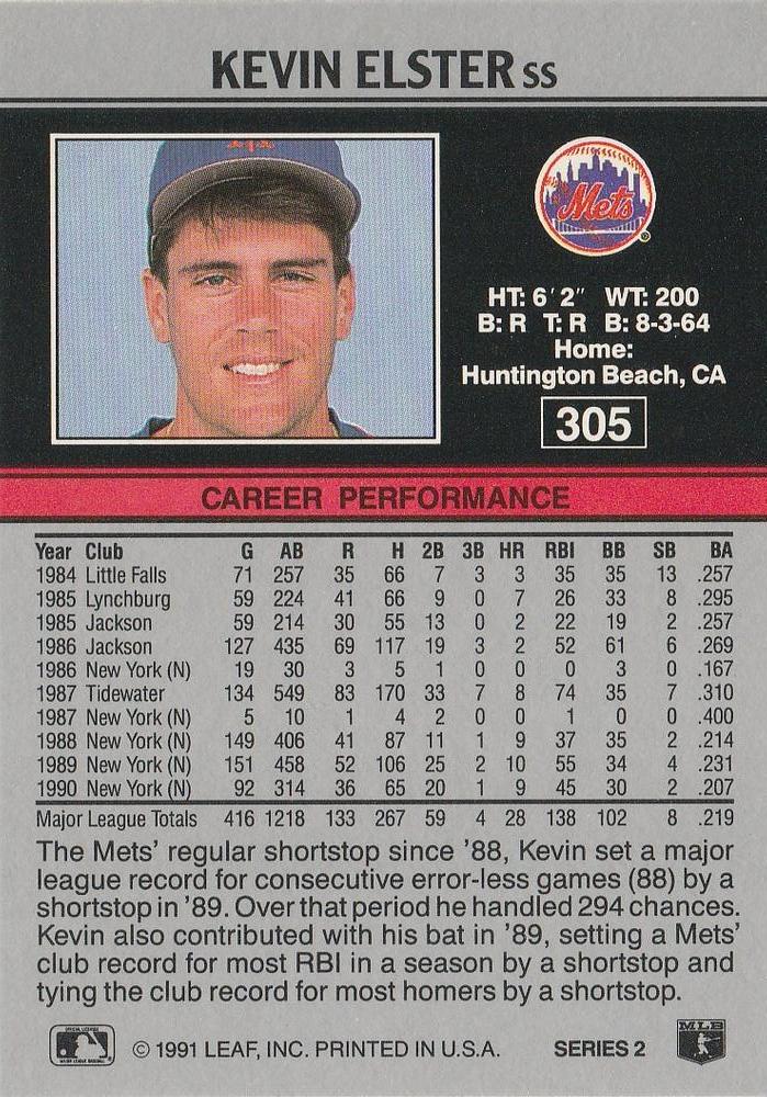 Kevin Elster  baseball card collectible - Main Image 2