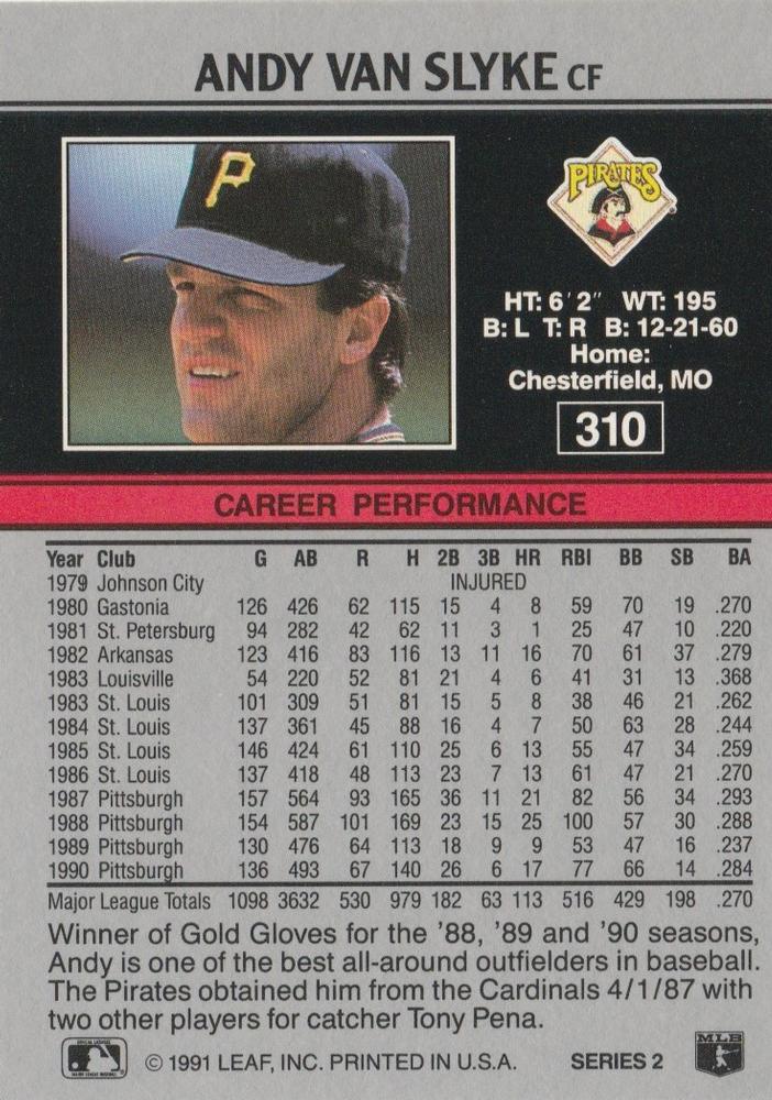 Andy Van Slyke  baseball card collectible - Main Image 2