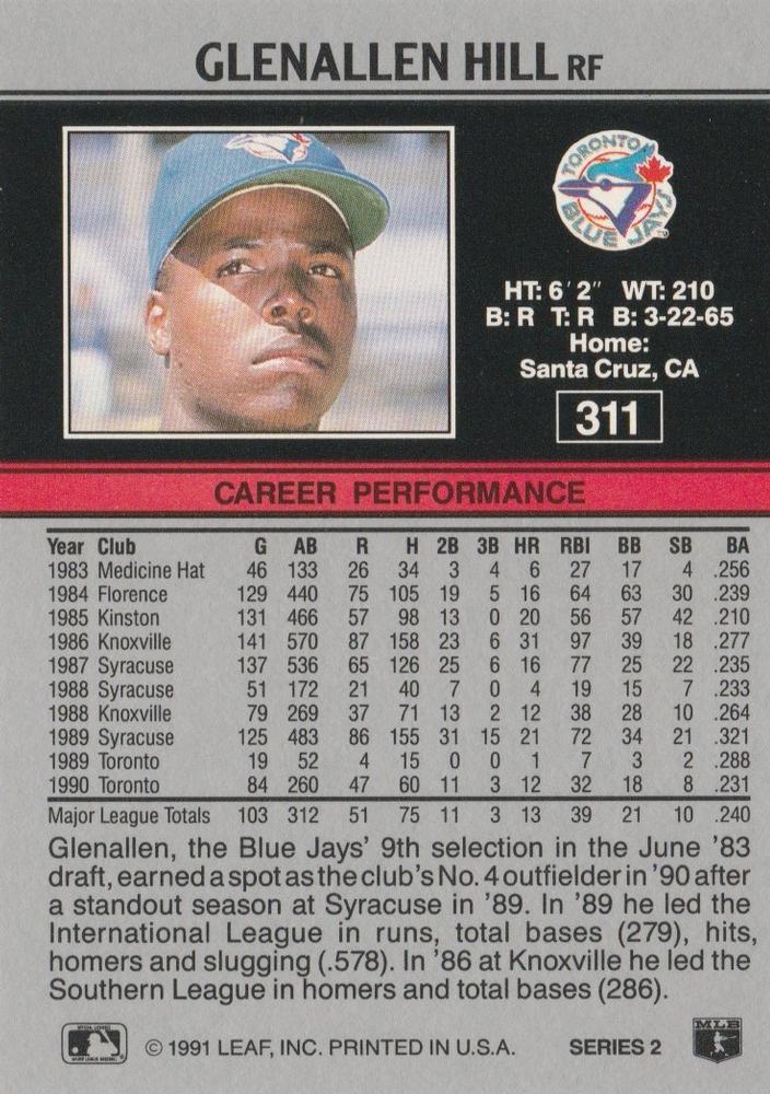 Glenallen Hill  baseball card collectible - Main Image 2