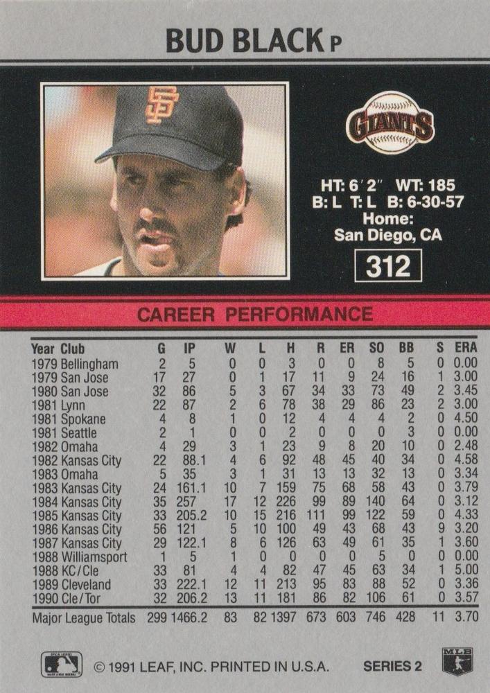 Bud Black  baseball card collectible - Main Image 2
