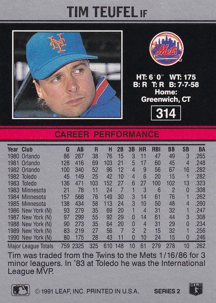 Tim Teufel  baseball card collectible - Main Image 2