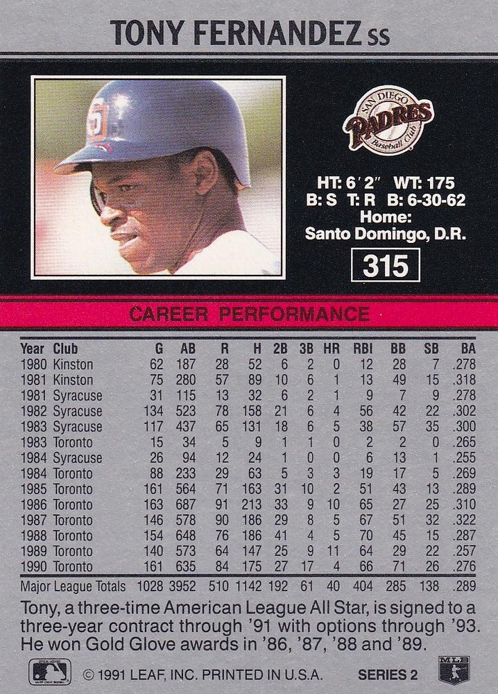 Tony Fernandez  baseball card collectible - Main Image 2