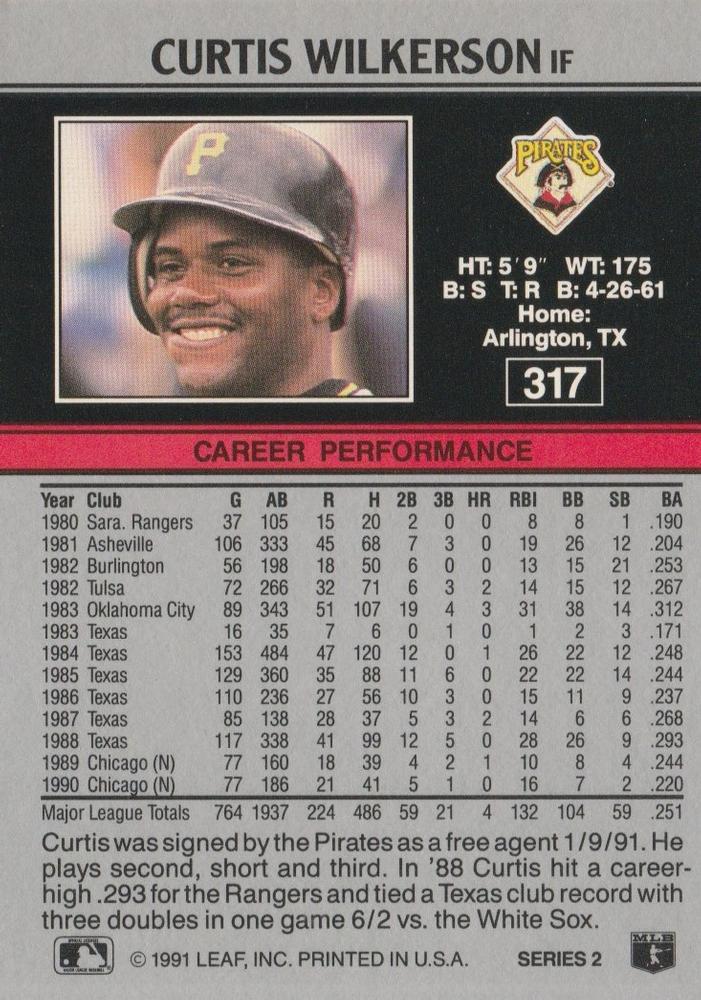 Curtis Wilkerson  baseball card collectible - Main Image 2