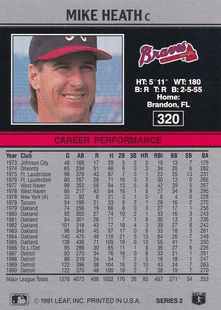 Mike Heath  baseball card collectible - Main Image 2