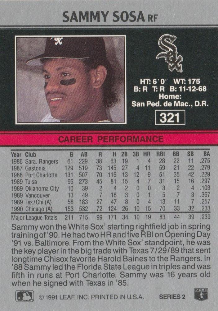 Sammy Sosa  baseball card collectible - Main Image 2