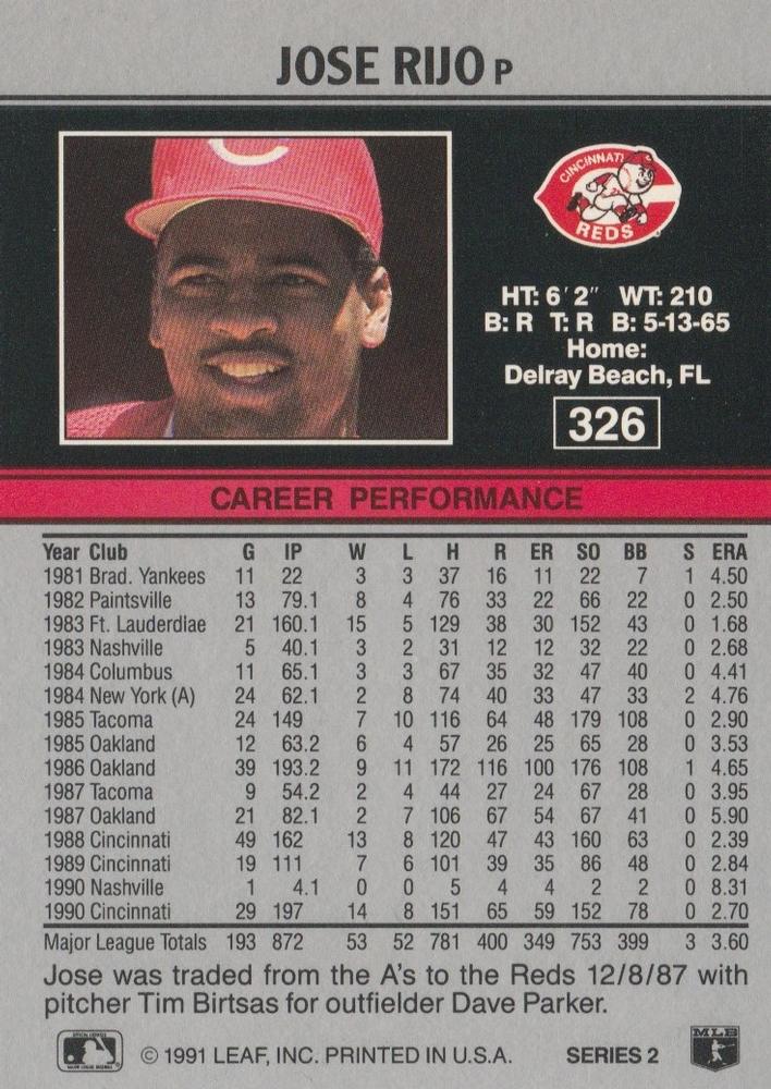 Jose Rijo  baseball card collectible - Main Image 2