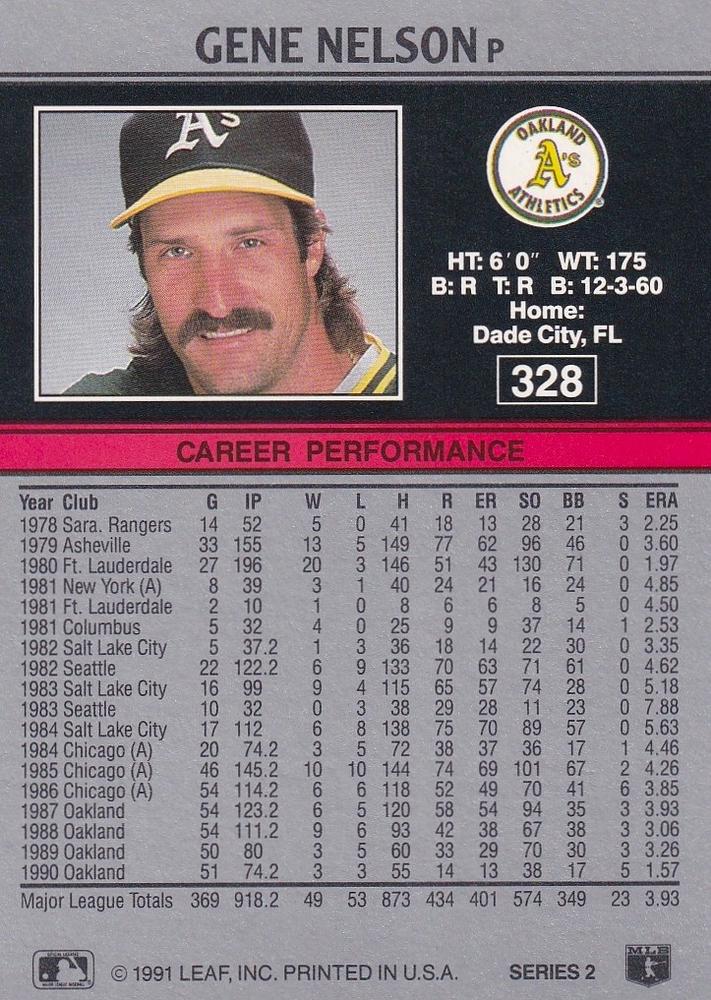 Gene Nelson  baseball card collectible - Main Image 2