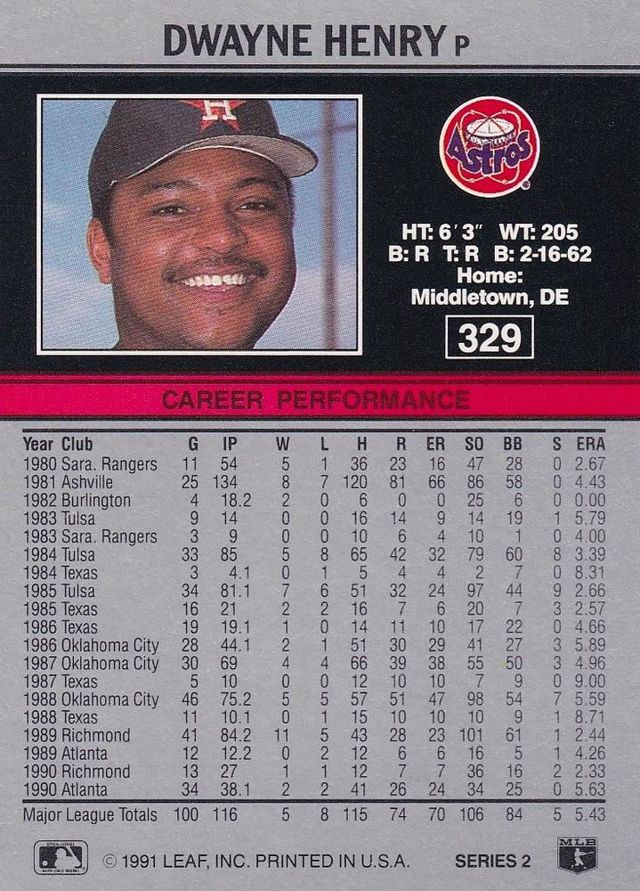 Dwayne Henry  baseball card collectible - Main Image 2