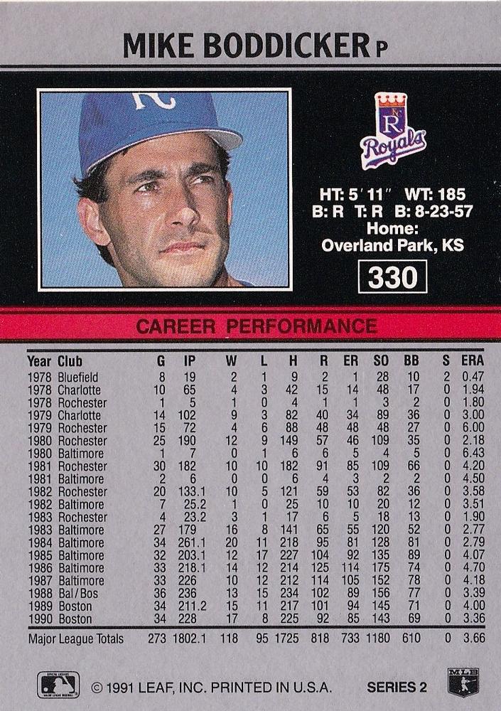 Mike Boddicker  baseball card collectible - Main Image 2