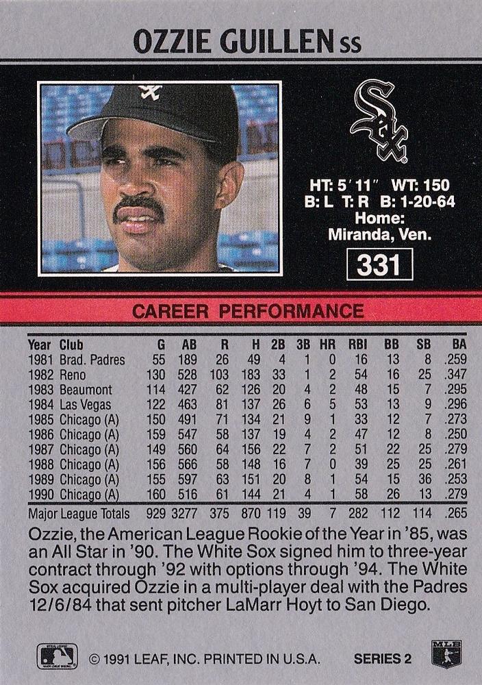 Ozzie Guillen  baseball card collectible - Main Image 2