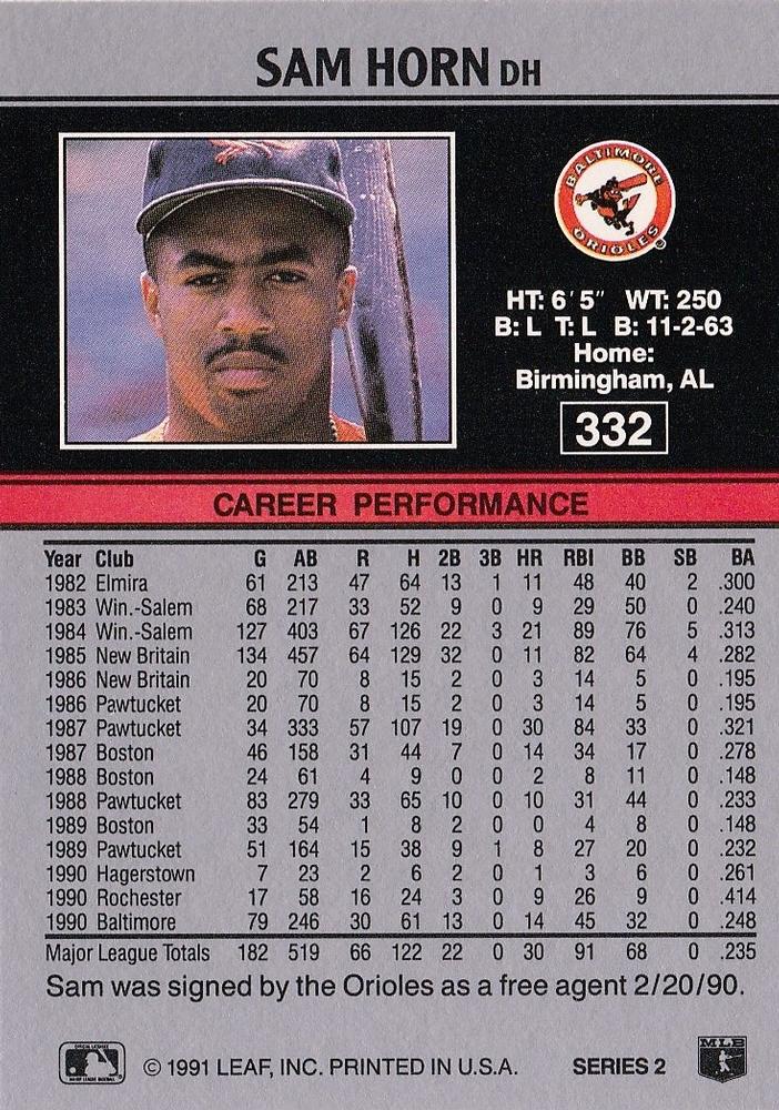 Sam Horn  baseball card collectible - Main Image 2