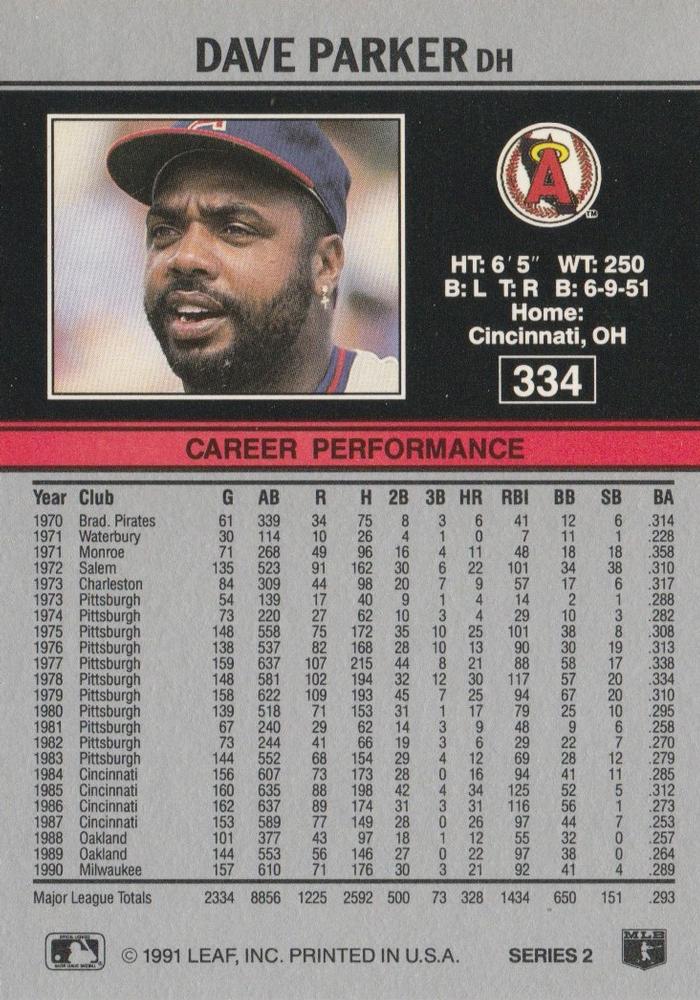 Dave Parker  baseball card collectible - Main Image 2