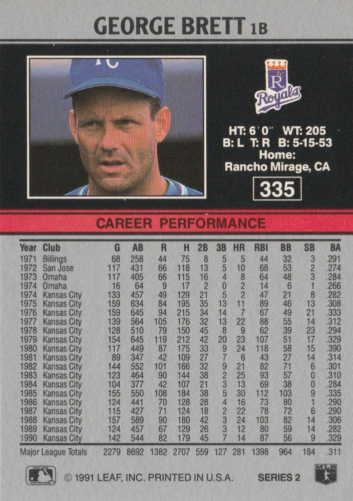 George Brett  baseball card collectible - Main Image 2