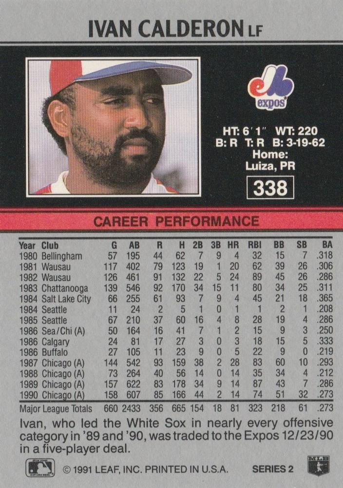 Ivan Calderon  baseball card collectible - Main Image 2
