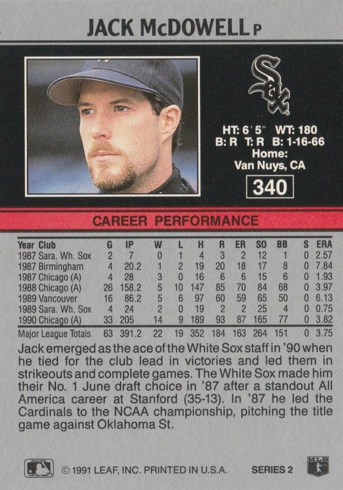 Jack McDowell  baseball card collectible - Main Image 2
