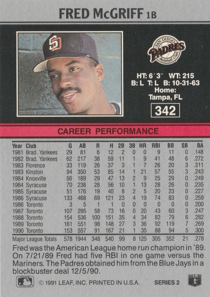 Fred McGriff  baseball card collectible - Main Image 2