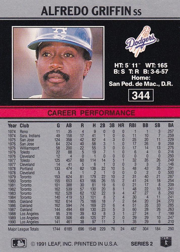 Alfredo Griffin  baseball card collectible - Main Image 2