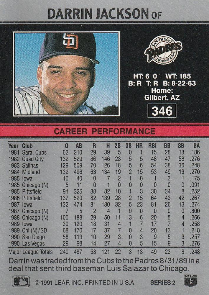 Darrin Jackson  baseball card collectible - Main Image 2