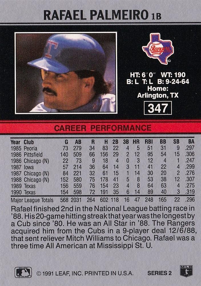 Rafael Palmeiro  baseball card collectible - Main Image 2