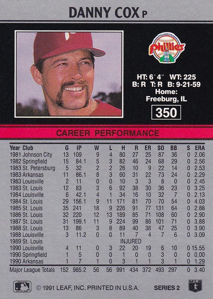 Danny Cox  baseball card collectible - Main Image 2