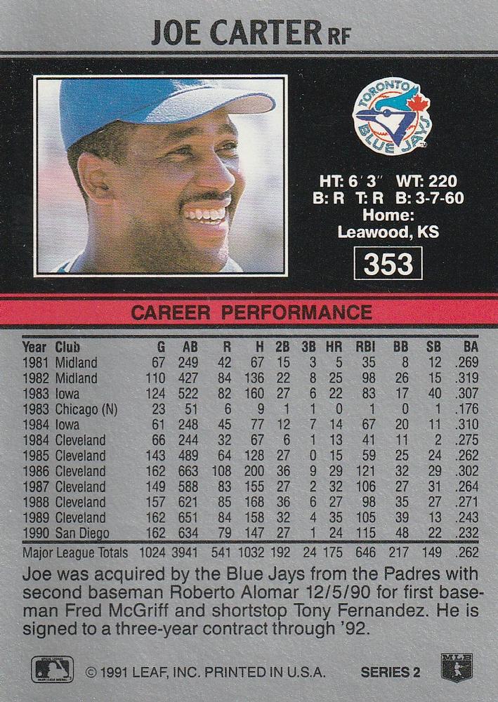 Joe Carter  baseball card collectible - Main Image 2